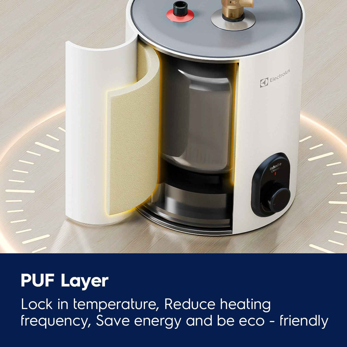 Electrolux Infinite Classic 1.5gal Electric Storage Water Heater