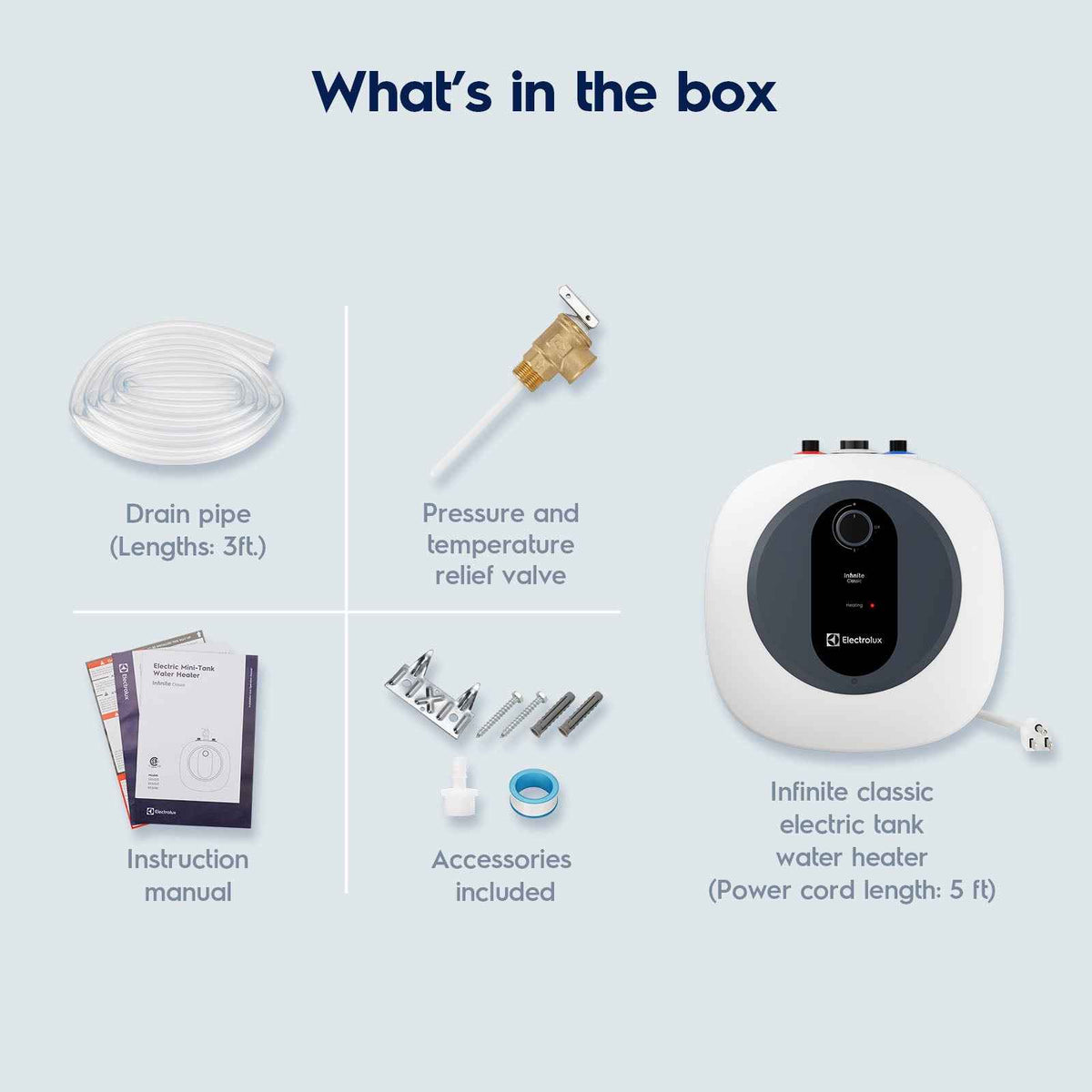 Electrolux Infinite Classic 2.5gal Electric Storage Water Heater