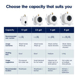 Electrolux Infinite Classic 4gal Electric Storage Water Heater