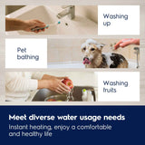 Electrolux Infinite Classic 8gal Electric Storage Water Heater