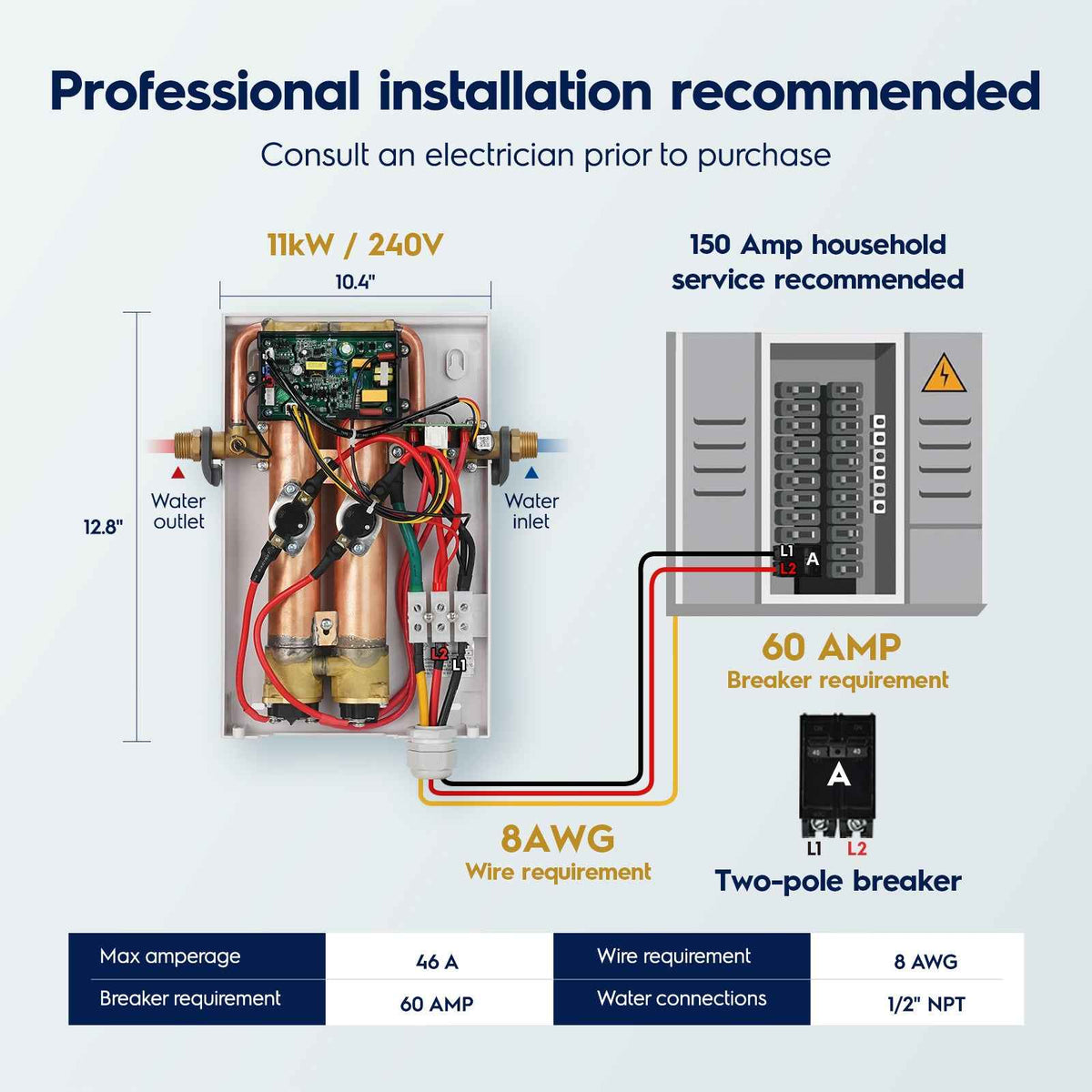 Electrolux Infinite PerformanceClassic 11kW Electric Tankless Water Heater
