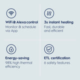 Electrolux Infinite PerformanceClassic 14kW Electric Tankless Water Heater