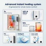 Electrolux Infinite PerformanceClassic 18kW Electric Tankless Water Heater