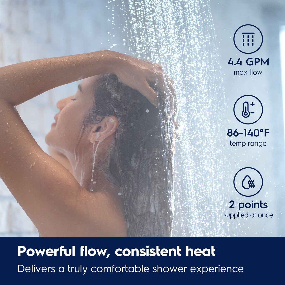 Electrolux Infinite PerformanceClassic 18kW Electric Tankless Water Heater