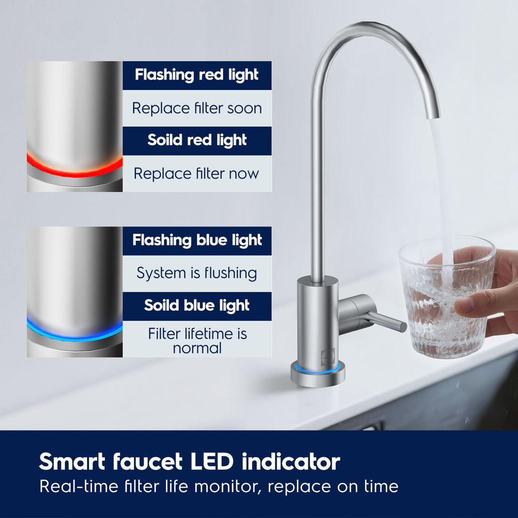 Pure Essence Smart Under-Sink Alkaline RO System with App Control