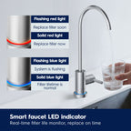 Pure Essence Smart Under-Sink Alkaline RO System with App Control