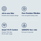 1200 GPD Smart Tankless Reverse Osmosis System with App Control